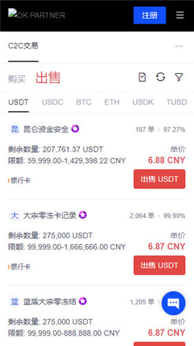 2023世界货币排行榜前十名 - 交易所全新榜单