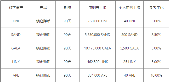 芝麻开门交易所易官方网站app下载_O官网版模拟器华为客户端v6.1.31下载